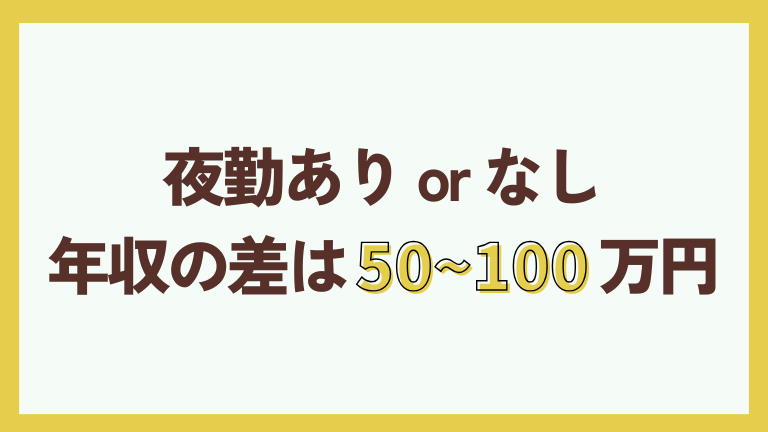 夜勤ありorなし 年収の差は50〜100万円