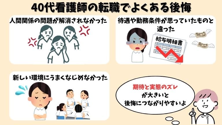 看護師　辞めたい　40代　後悔