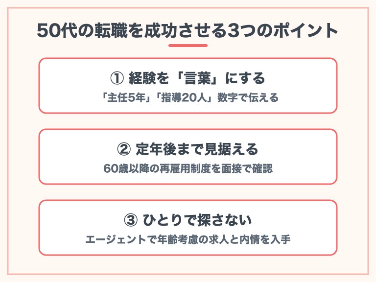 看護師 50代 転職 成功させる3つのポイントの図解