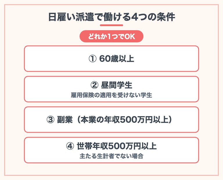 看護師 単発バイト 日雇い派遣で働ける4つの条件の図解