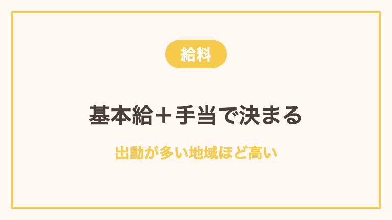 フライトナースの給料の内訳と手当