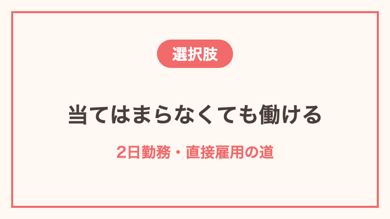 例外条件に当てはまらない場合の選択肢
