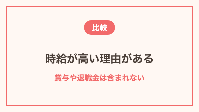 単発バイトと常勤・パートの給料比較