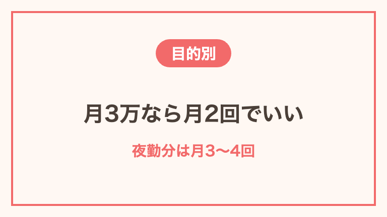目的別の単発バイトの稼ぎ方