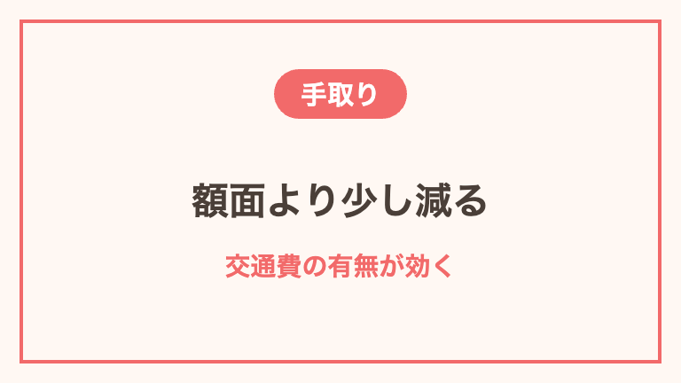 給料から引かれるものと手取りの目安