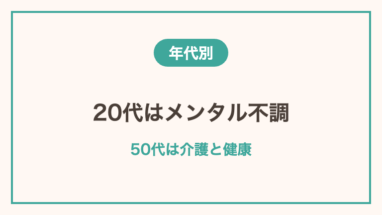 年代別の看護師の休職理由の傾向