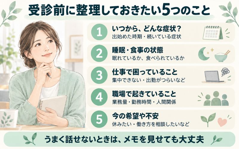 休職の診断書が出る基準