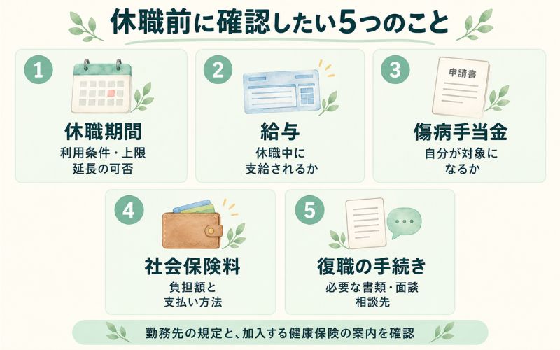 休職を決める前に確認したいこと