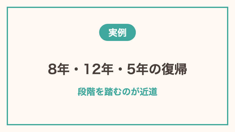 ブランクから復帰した3人の道のり