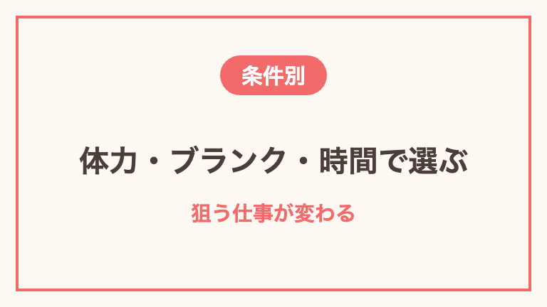 条件別の単発バイトの探し方