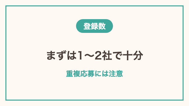 転職サイトの複数登録の考え方