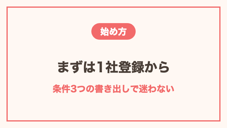 単発バイトの始め方3ステップ