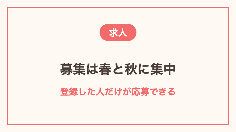 ツアーナースの求人の探し方