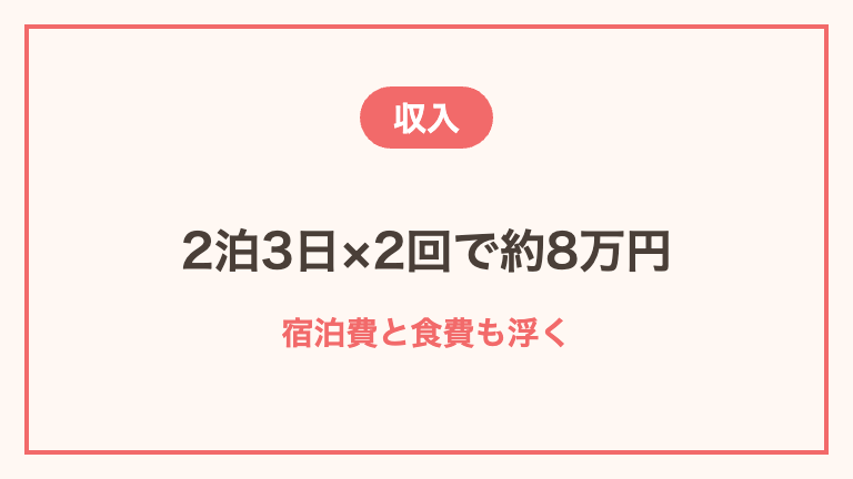ツアーナースで月にいくら稼げるか