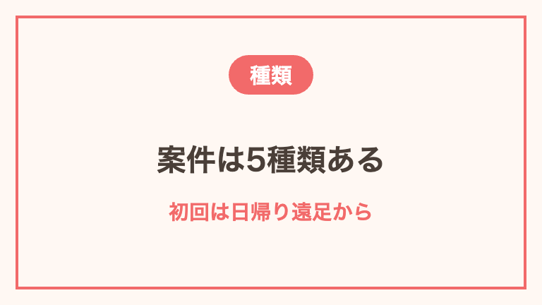 ツアーナースの案件の種類