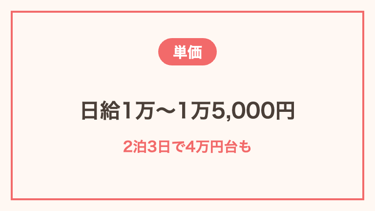 ツアーナースの単価は日給1万〜1万5,000円