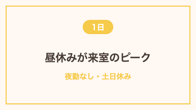 養護教諭の1日の流れ
