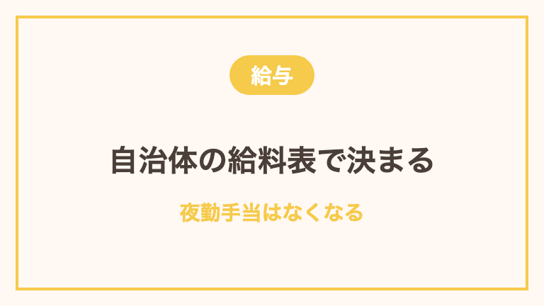 養護教諭の給与と待遇